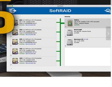 Softraid RAID 6